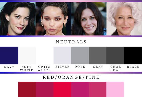 Koloristika – barvni tip zima