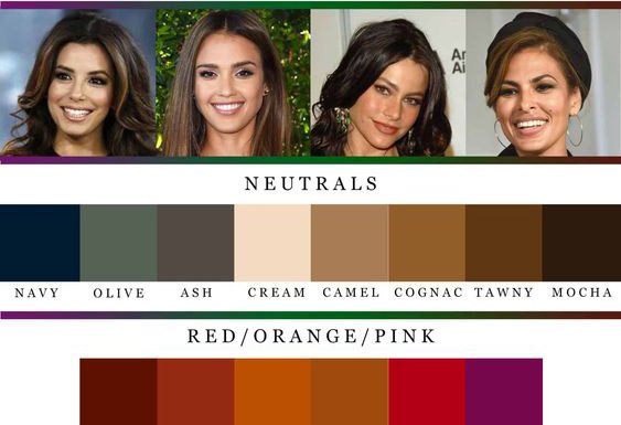 Koloristika: barvni tip jesen