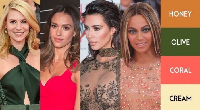 Ali veste, katere barve so za vas optimalne?