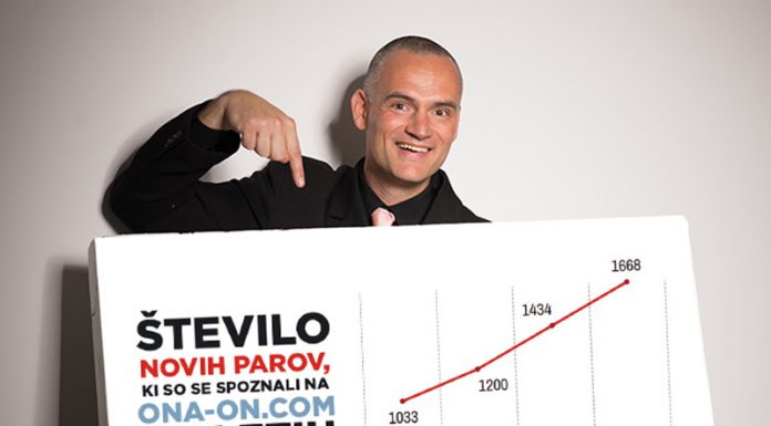 Luka Kogovšek: Eksplozivna rast spletnega spoznavanja samskih