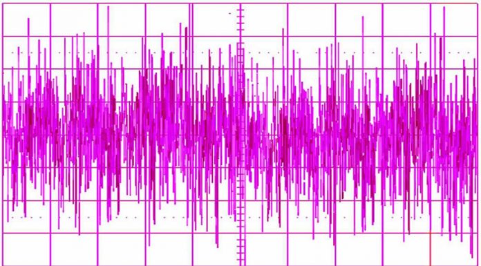 Kaj je roza šum in kako vam lahko koristi?